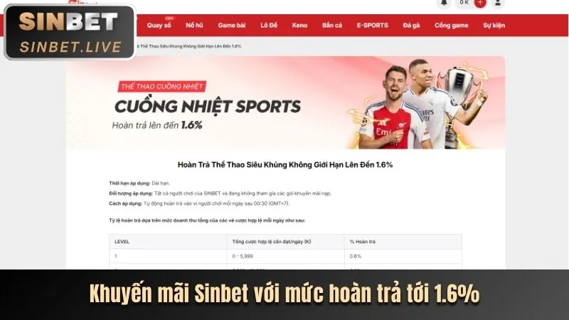 Bước 4: Chọn game Nổ Hũ và bắt đầu quay